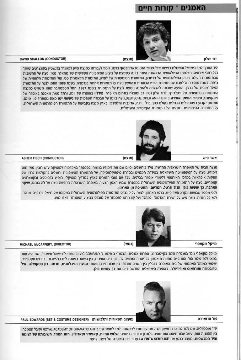 1991-01, Smetana 'the bartered bride' at the New Israeli Opera-5